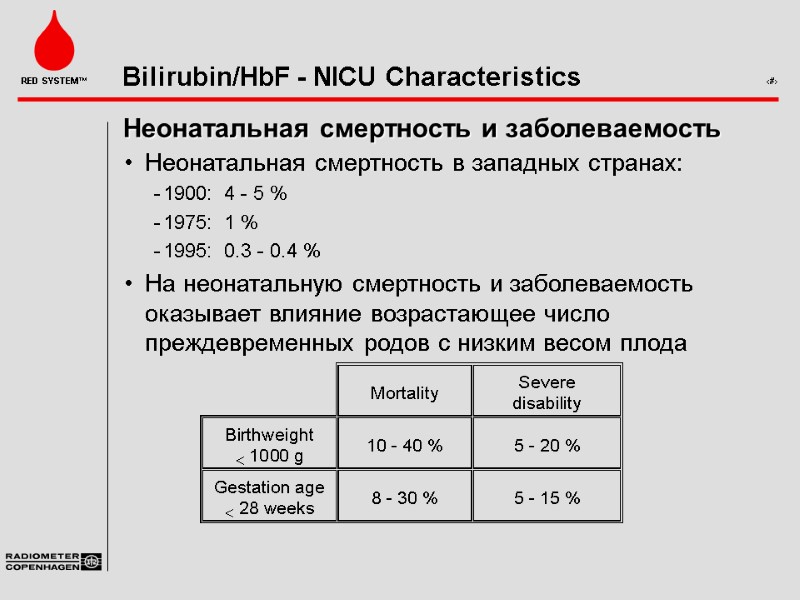 Неонатальная смертность и заболеваемость Неонатальная смертность в западных странах: 1900:  4 - 5